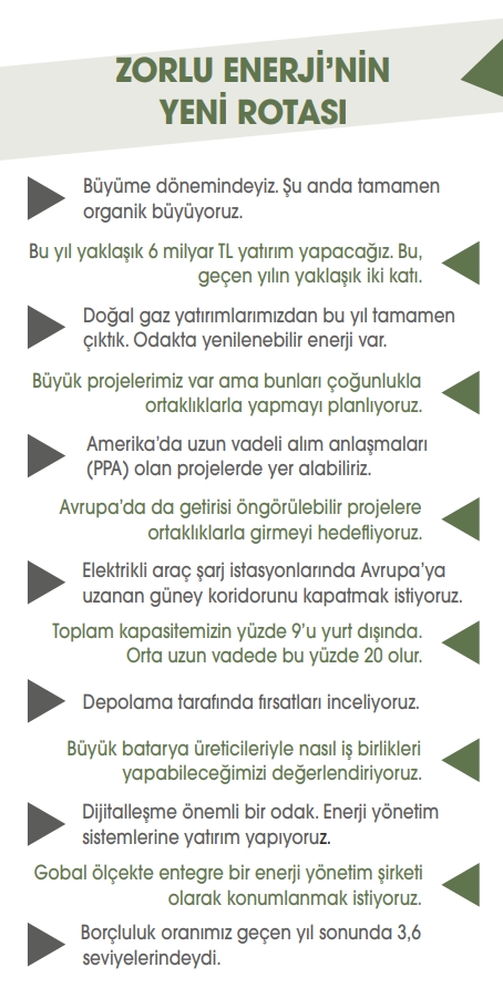 “Büyüme Dönemindeyiz”