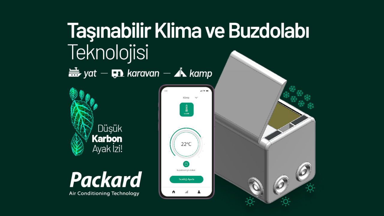 Packard, 1,8 milyon TL fon hedefiyle yatırım turunda
