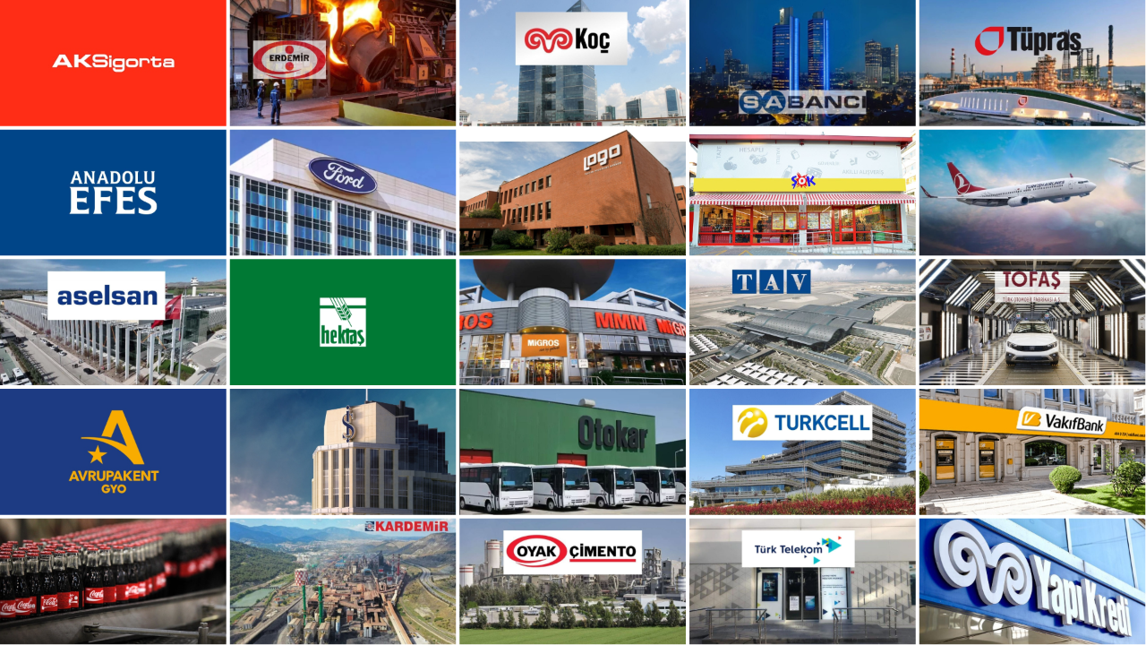 Borsa İstanbul’da Şirket Analizleri: Hisse Beklentileri